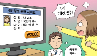 동의 없이 내 개인정보를 유료로 판매한다고? 동의 없이 내 개인정보를 유료로 판매한다고?